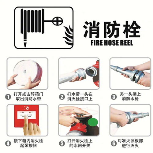 嗨，我是灭火器，我能救你也能耍你